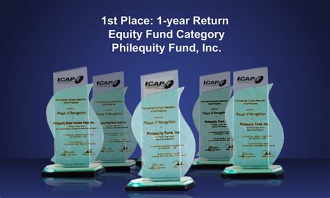 phil equity|Philequity Management, Inc. (PEMI) Mutual Funds .